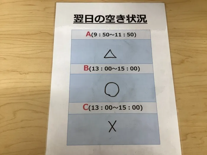 てらぴぁぽけっと　淵野辺駅前教室/6/28のご利用状況✨🌈