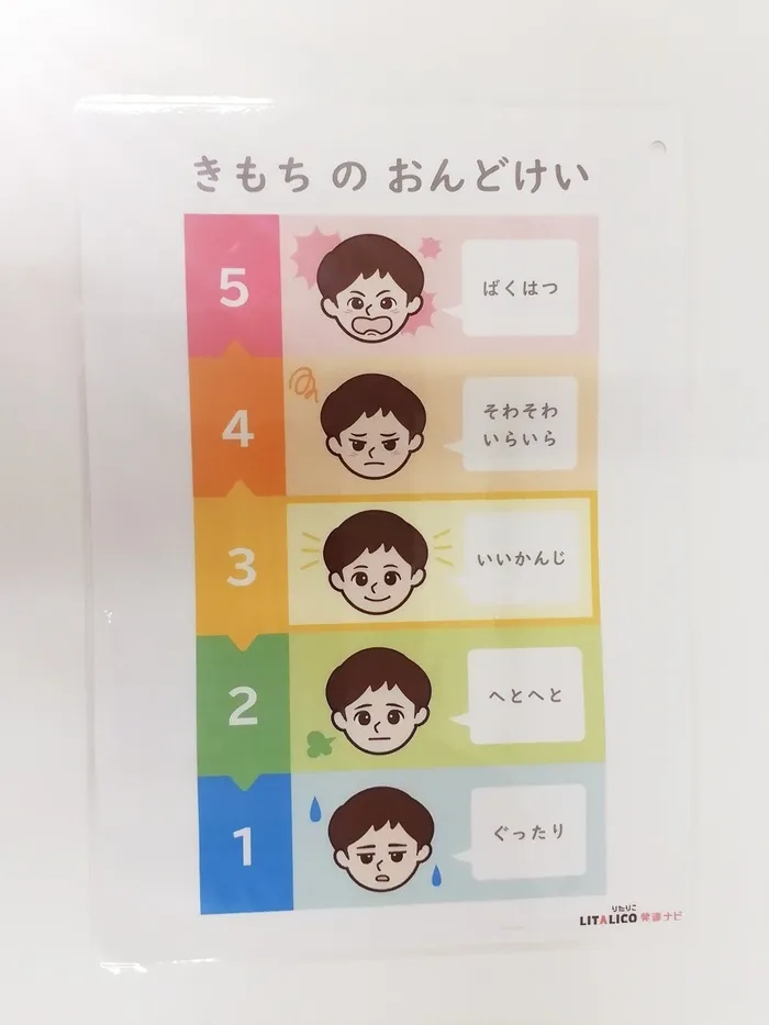 てらぴぁぽけっと　淵野辺駅前教室/今の気持ちはどれかな？😄