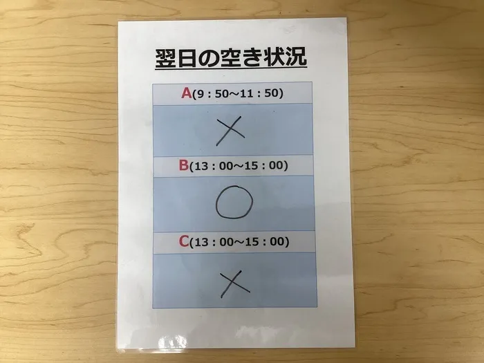 てらぴぁぽけっと　淵野辺駅前教室/5月17日のご利用状況🐳