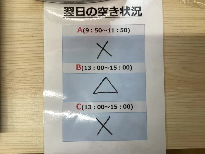 てらぴぁぽけっと　淵野辺駅前教室/6月7日のご利用状況🐶