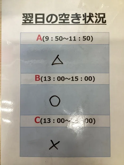 てらぴぁぽけっと　淵野辺駅前教室/7/3のご利用状況🫧