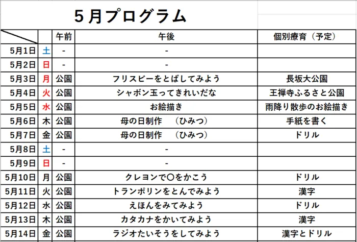 One step smile宮前教室/5月1～2週目のプログラムについて