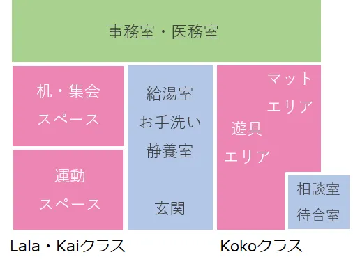 児童発達支援事業所　おれんじハウス西横浜教室/設備