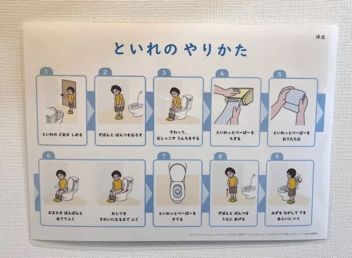 LITALICOジュニア静岡教室/トイレの視覚補助👀