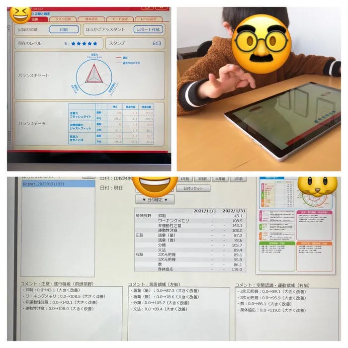 わくわくキッズルーム佐久平/脳バランサーキッズのモニタリングならびにアセスメントについて