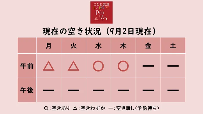 こども発達LABO.Proリハ　東古松/空き状況のお知らせ🎈(9/5時点)