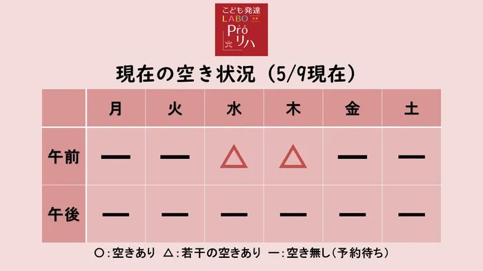 こども発達LABO.Proリハ　東古松/空き状況のお知らせ🎈（5/9時点）