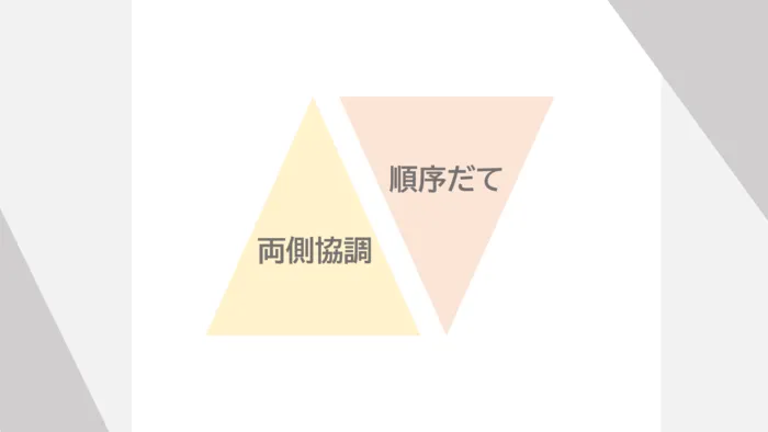 こども発達LABO.Proリハ　東古松/両側協調・順序だてについて🔎🔎