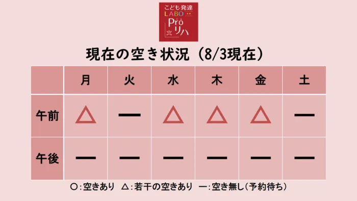 こども発達LABO.Proリハ　東古松/空き状況のお知らせ🎈【8/3時点】