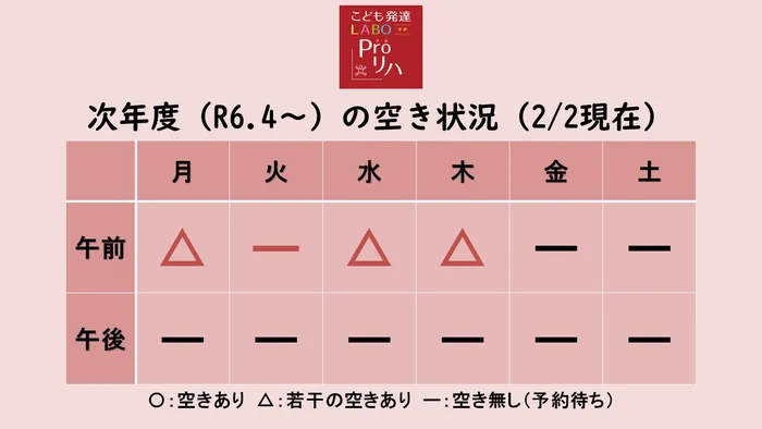 こども発達LABO.Proリハ　東古松/【次年度】空き状況のお知らせ🎈（R6.2/2時点）