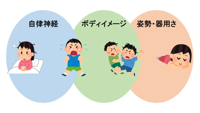 こども発達LABO.Proリハ　東古松/運動不足が招くことって？🤔