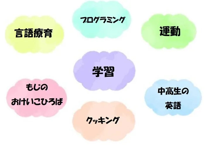 ★こどもスタジオバンビ西川田★作業療法士在籍★/土曜日の個別療育☆