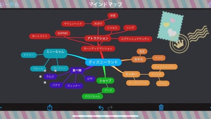 千葉県指定事業所　ALOHA KIDS SCHOOL南流山/2月7日🌺放課後等デイサービス🌺