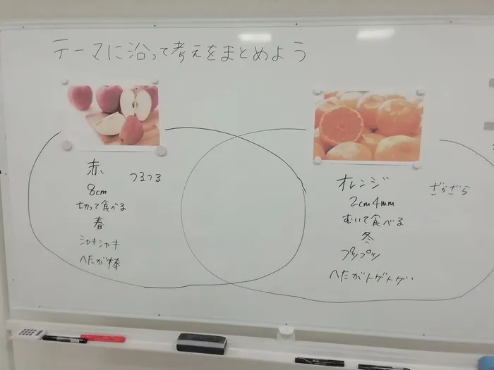 【進学・就職に向けた準備ができる】放課後等デイサービスcampus（キャンパス）/今日の授業💐