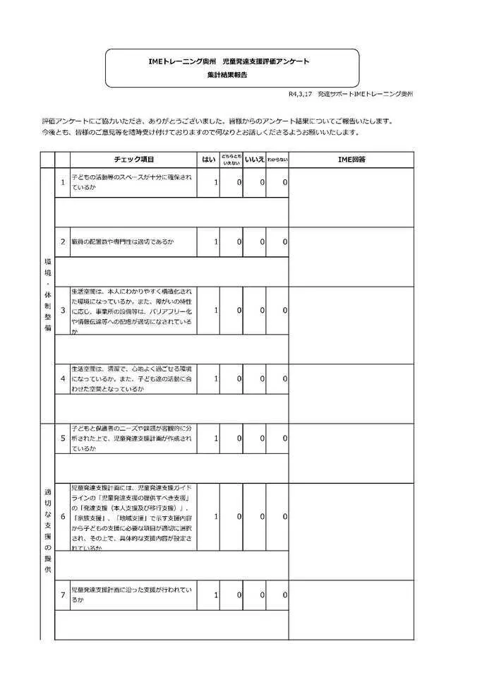 発達サポートＩＭＥトレーニング奥州2号館/自己評価表保護者様アンケート結果について(2021年度)③