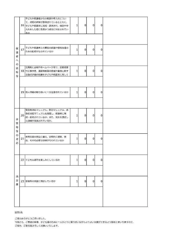 発達サポートＩＭＥトレーニング奥州2号館/自己評価表保護者様アンケート結果について(2021年度)⑤