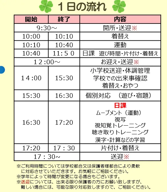 運動学習支援教室ふれんず山王教室/プログラム内容