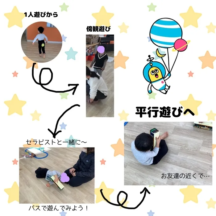 てらぴぁぽけっと　市が尾教室/🌟遊びの様子🌟