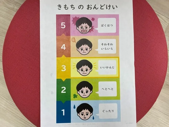 LITALICOジュニア奈良王寺教室/イライラの気持ちを整理しよう『気持ちの温度計』