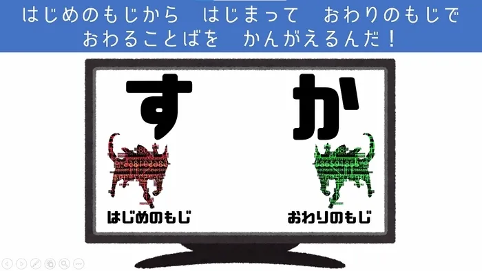 い～らいふじゅにあ/小学生のお子さんの設定活動（HIGASHI RPGⅡ）