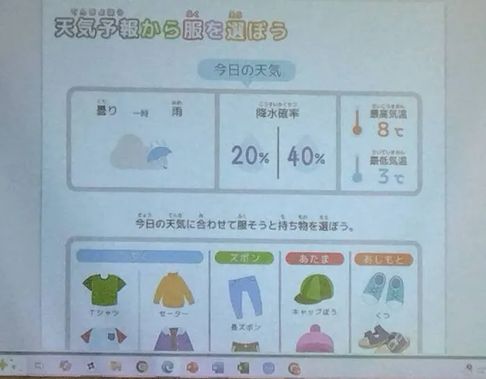 【火・木・金　空きあり】就労準備型放課後等デイサービス For happiness/身だしなみチェックします！