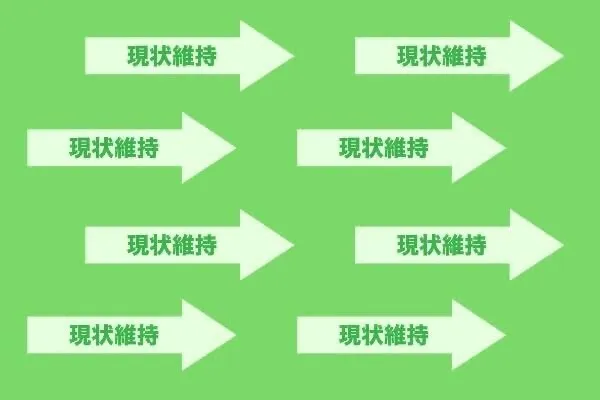 児童発達支援・放課後等デイサービス　LUMO江上校/現状維持バイアスとは