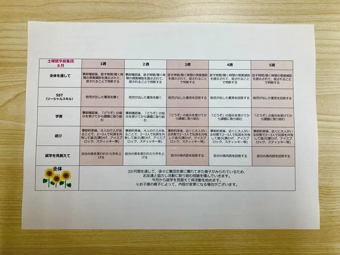 LITALICOジュニア反町教室/8月の就学前集団目標🍉