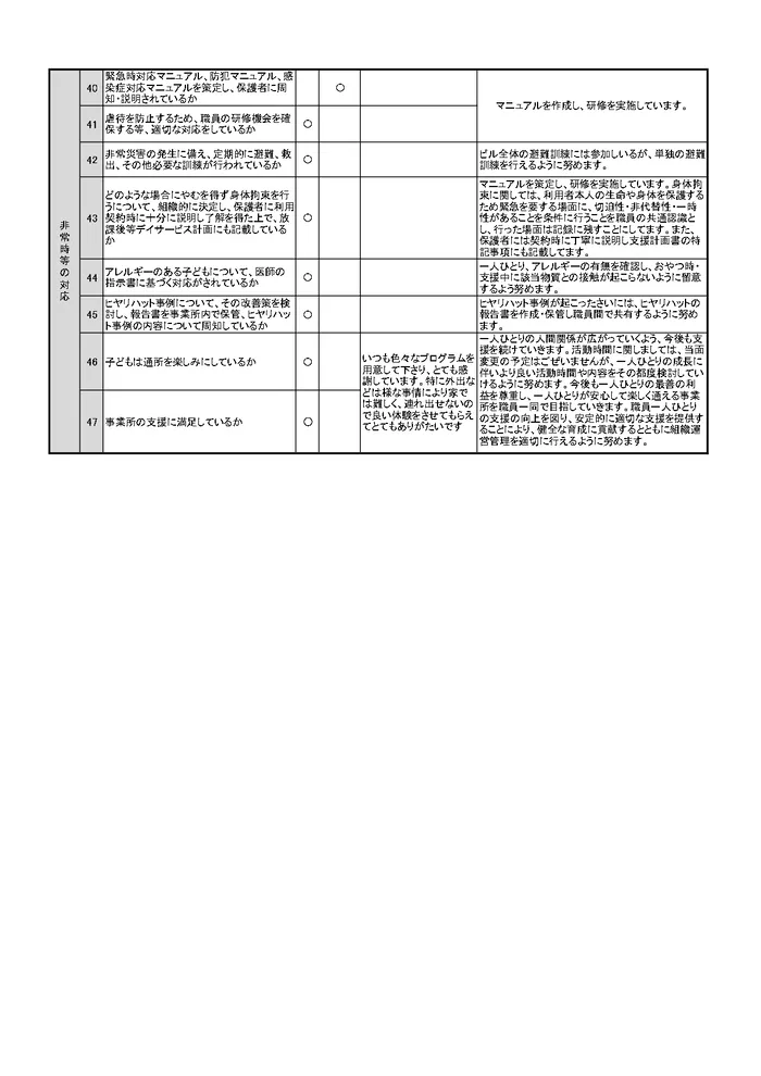 ステラスカイ/③2023年度児童発達支援・放課後等デイサービス自己評価表