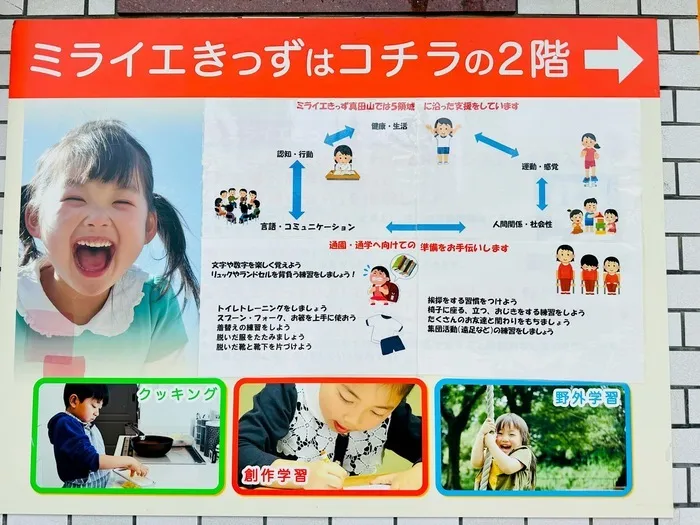 入口の看板が目印です。