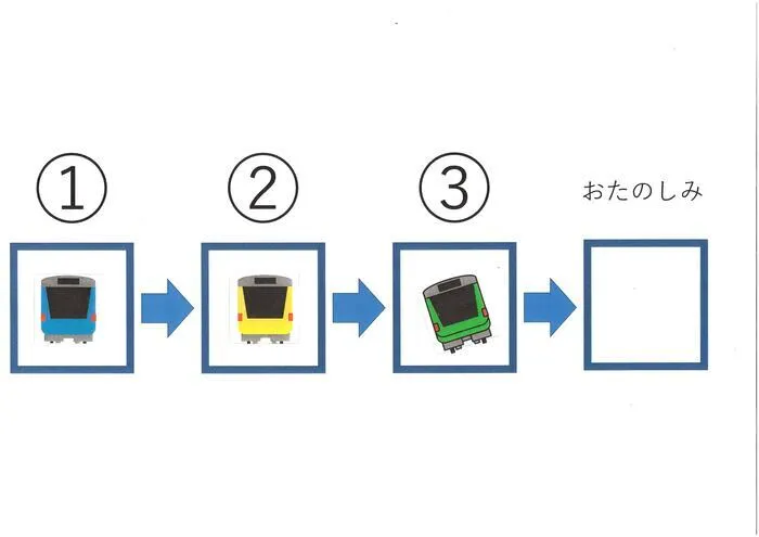 ステラ幼児教室・名駅東校 (児童発達支援)/トークンエコノミー