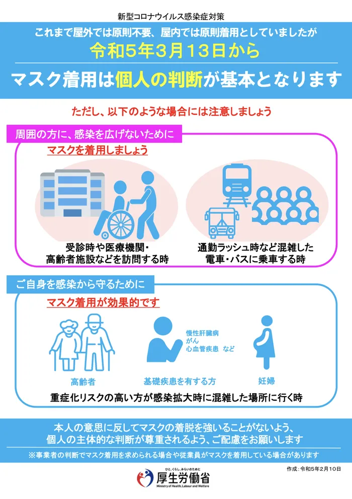 トイボックス/マスクの着用について