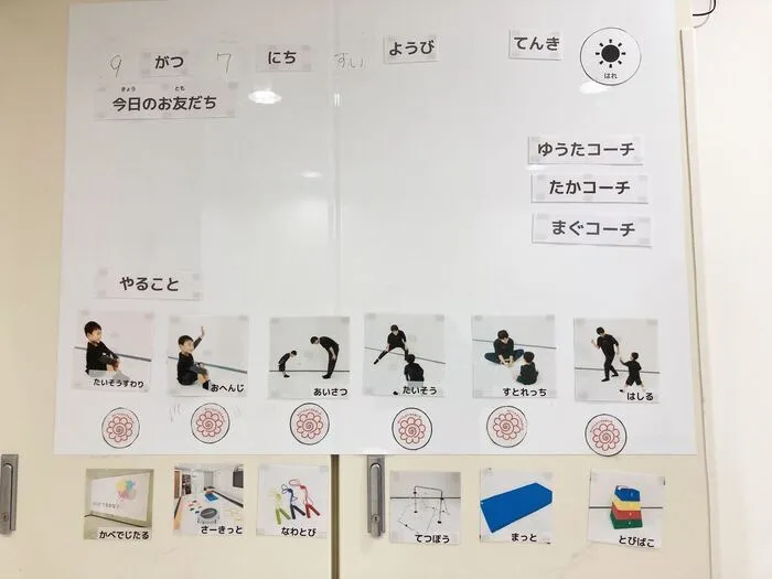 内部イメージ:ホワイトボード
