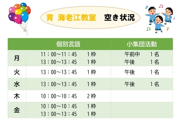 【言語聴覚士の個別あり】　育＜はぐくみ＞　海老江教室/☆お知らせ☆　現在の空き状況