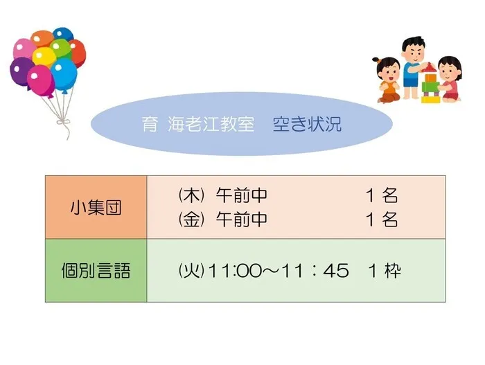 【言語聴覚士の個別あり】　育＜はぐくみ＞　海老江教室/☆お知らせ☆　現在の空き状況