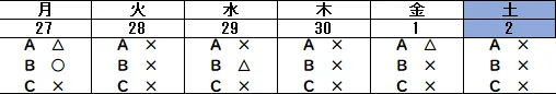 てらぴぁぽけっと　相模原駅前教室/１１月🍂最終週の空き状況