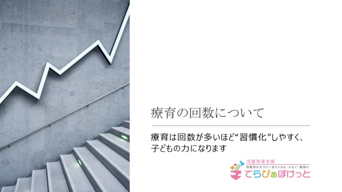 てらぴぁぽけっと西田辺教室/療育の回数について