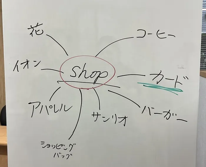 MyStepジュニア　都島教室/今日の学習の一コマ🔅