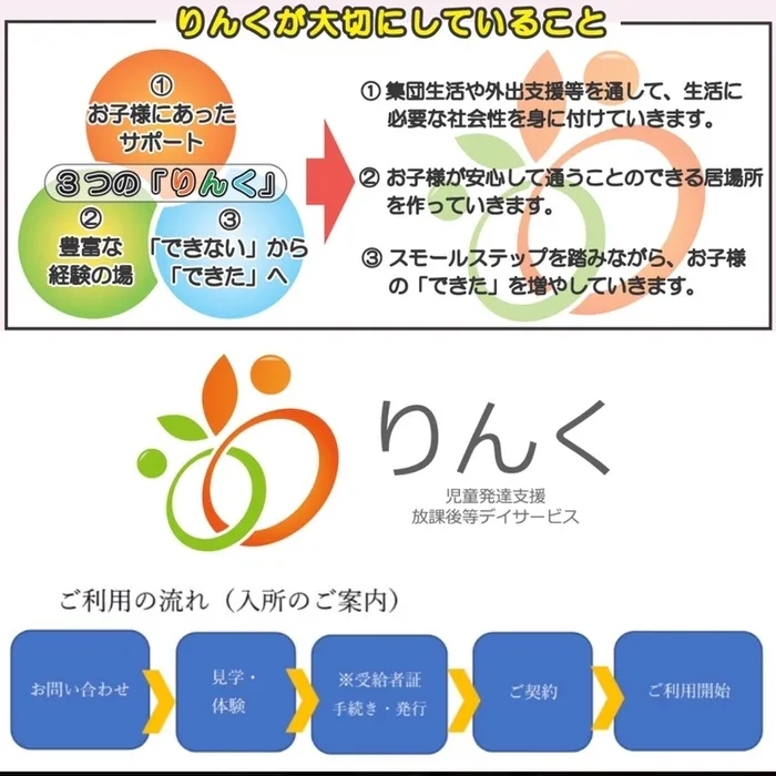 ≪空きあり≫ りんく　 読売ランド前駅教室/◆りんくが大切にしていること◆