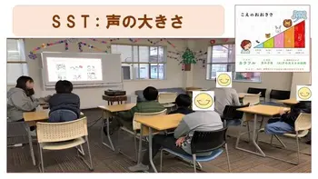 こすもすカレッジジュニア新松戸教室/SST：声の大きさ‼