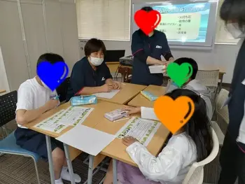 こすもすカレッジジュニア新松戸教室/コンセンサスゲームで無人島サバイバル！