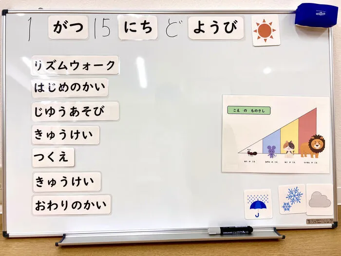 てらぴぁぽけっと　横浜阪東橋教室/リズムウォークってなんだろう？