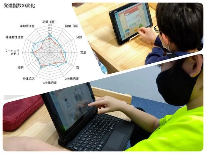 ブロッサムジュニア座間教室　放課後等デイサービス　児童発達支援/個別療育（脳バランサーキッズ）