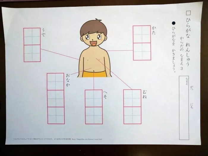 ヤンチャリカ/学習資料①身体の部位（平仮名）