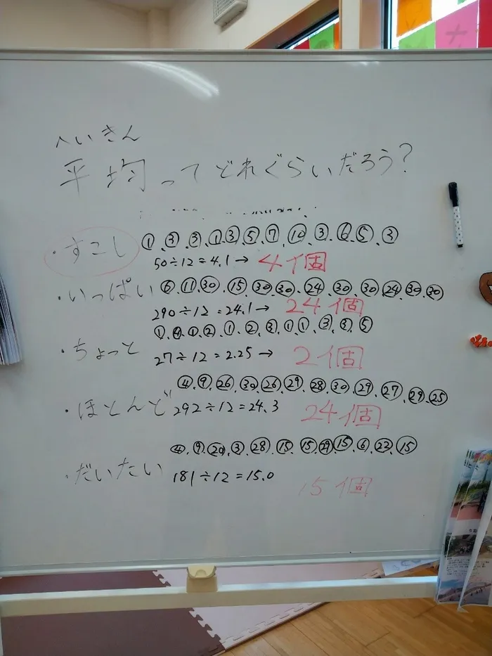 ヤンチャリカ/6／27のヤンチャリカは「平均ってどれくらいだろう？」