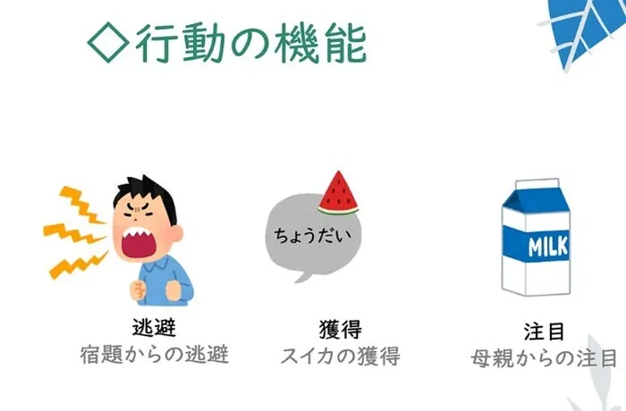 てらぴぁぽけっと仙台教室/機能分析とは！