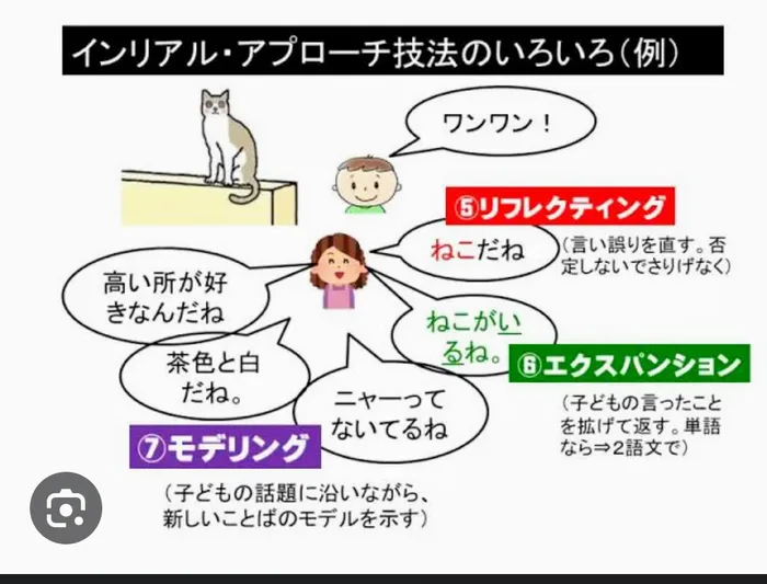 【送迎あり】　こぱんはうすさくら　札幌太平教室/【こぱんはうすさくらの新人の若いスタッフ職員へのアドバイス】