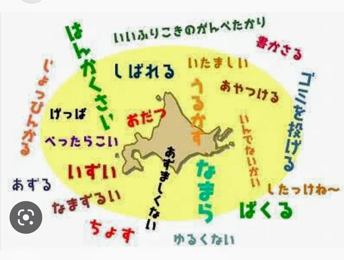 【送迎あり】こぱんはうすさくら　札幌太平教室/【北海道弁などの文化を伝えていくのも児童デイの役割かも？】