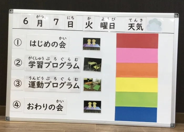 AIAI PLUS 千葉ニュータウン中央/2022年6月7日のAIAI PLUS千葉ニュータウン中央