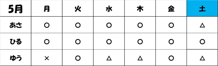 AIAI PLUS 稲毛海岸駅南口/教室の空き状況のご案内