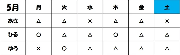 AIAI PLUS 稲毛海岸駅南口/空き状況のご案内